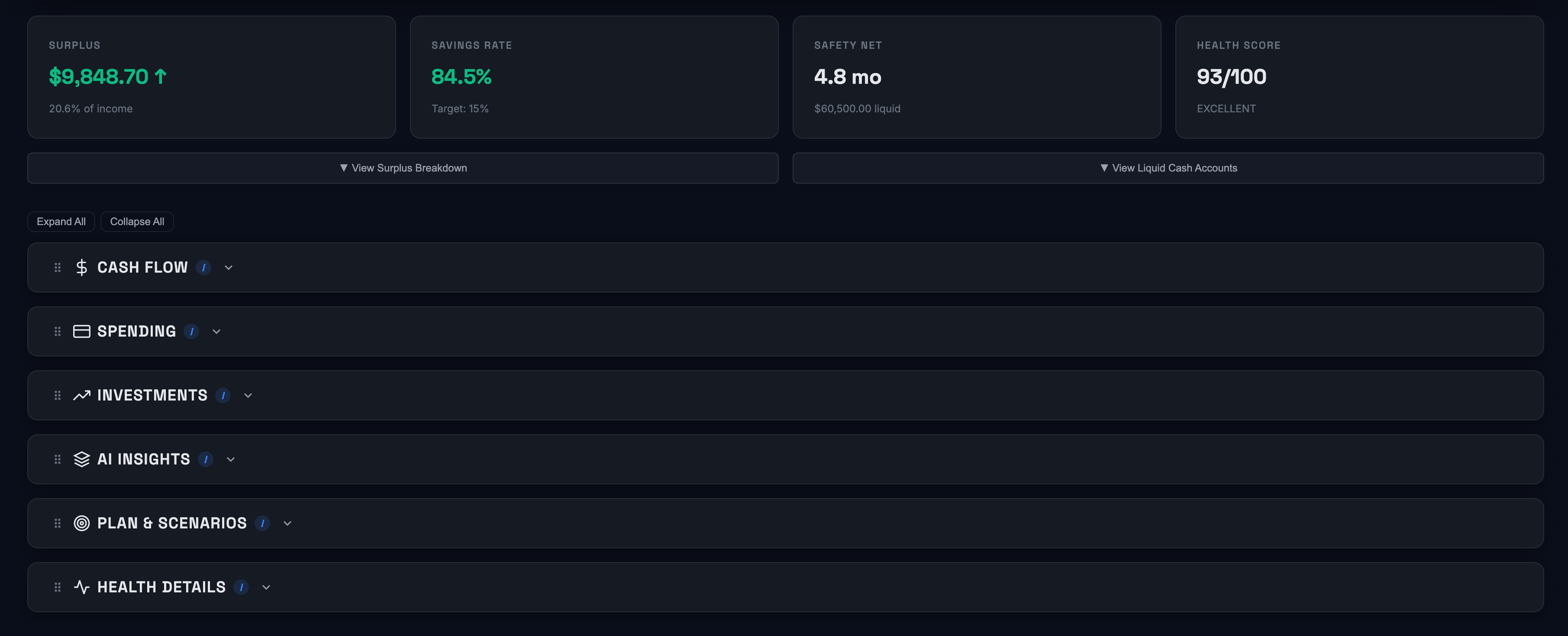 Dashboard overview with surplus, savings rate, safety net, health score, and expandable sections.